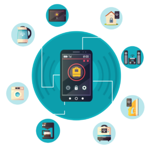 Benefits Of Our IOT Security Service