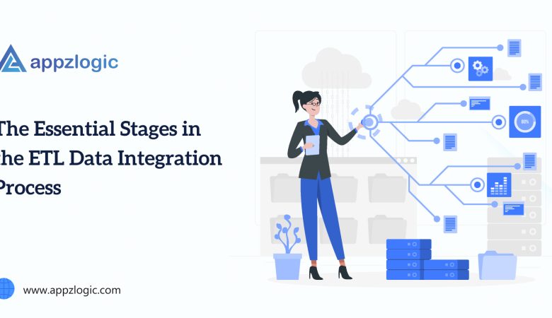 The Essential Stages in the ETL Data Integration Process