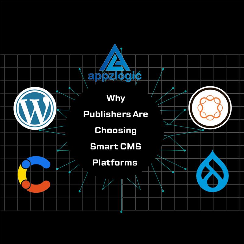 Why Publishers Are Choosing Smart CMS Platforms - Appzlogic