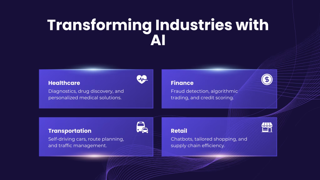 appzlogic AI and Machine learning services