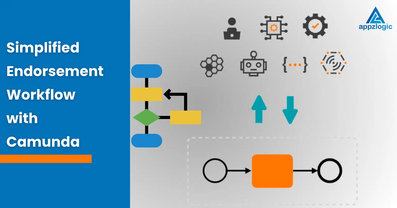 Automating Insurance Endorsement Workflow with BPMN