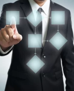 Appzlogic Business Process Automation Services