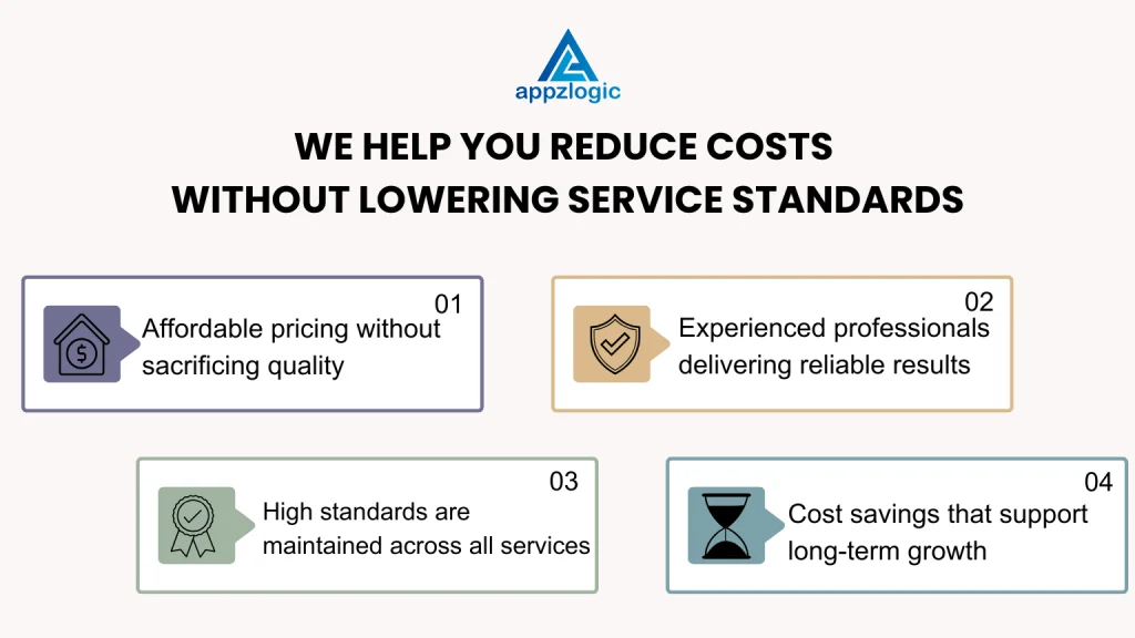 Appzlogic help businesses in cost reduction while stays on service standards