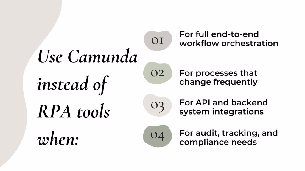Camunda vs Robotic Process Automation