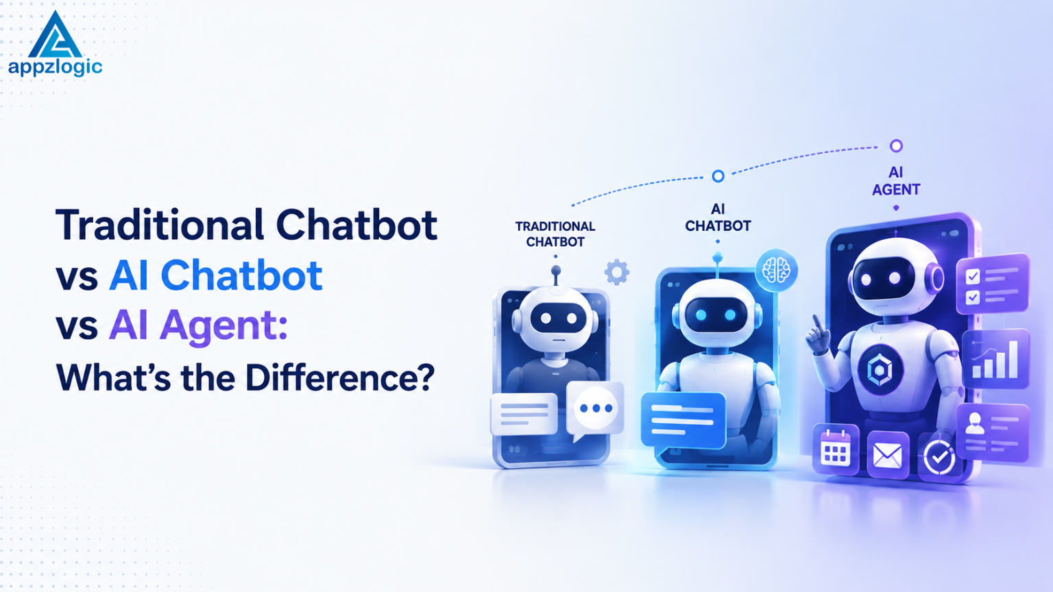 Traditional Chatbot vs AI Chatbot vs AI Agent: What’s the Difference?