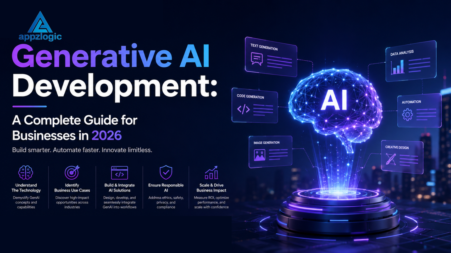 Generative AI Development: A Complete Guide for Businesses in 2026
