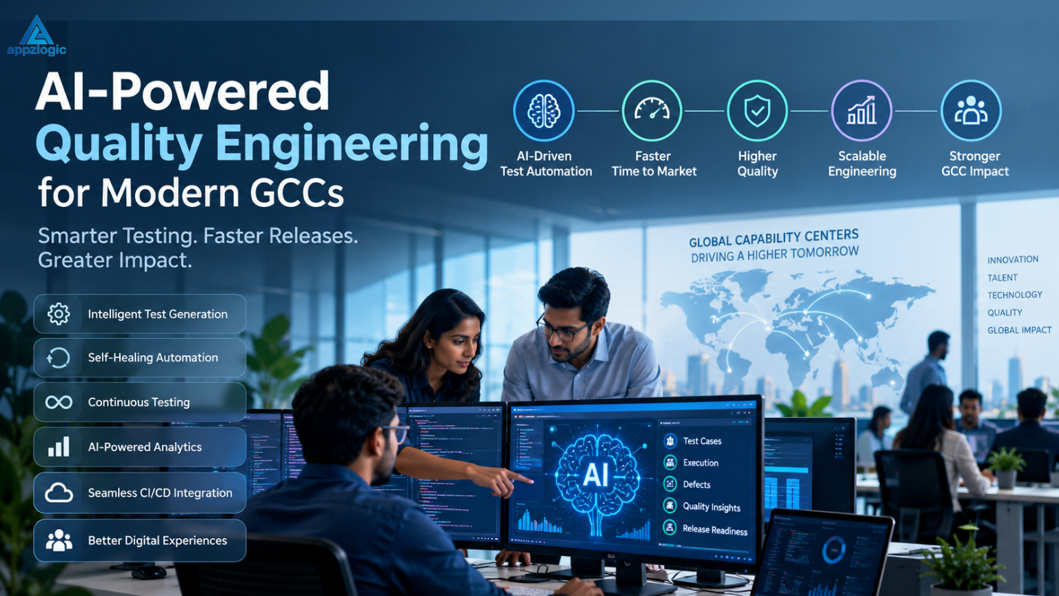 AI-Powered Quality Engineering for Modern GCCs